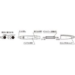 ヨドバシ.com - アネックス ANEX 108 [ペンシル型メガネ用精密