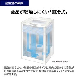 ヨドバシ.com - ハイアール HAIER JF-NC66F W [冷凍庫（66L・上開き式 