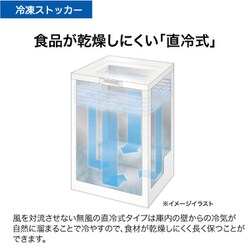 ヨドバシ.com - ハイアール Haier JF-NC103F W [冷凍庫 上開き（103L