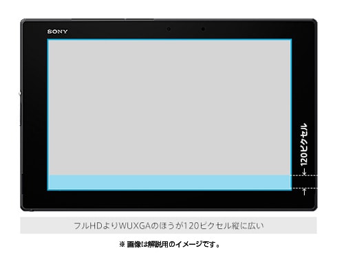 オファー xperiatablet z2 時計 表示