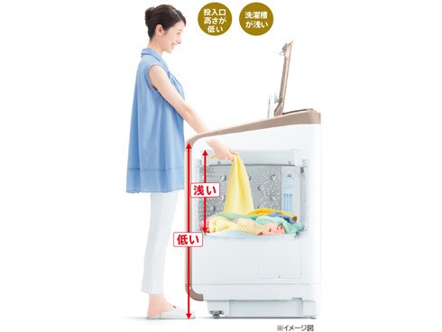 ヨドバシ.com - 日立 HITACHI ビートウォッシュ たて型洗濯乾燥