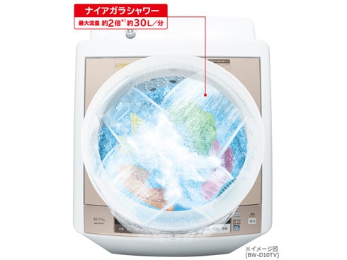 ヨドバシ.com - 日立 HITACHI BW-D9TV N [ビートウォッシュ たて型洗濯 