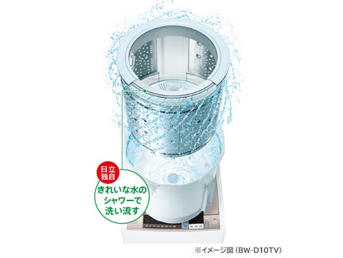 ヨドバシ.com - 日立 HITACHI ビートウォッシュ たて型洗濯乾燥機（9.0kg） 自動お掃除搭載 シャンパン BW-D9TV N  通販【全品無料配達】