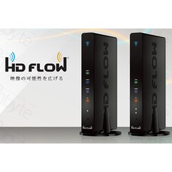 ヨドバシ.com - INBYTE インバイト ワイヤレスHDMI転送機 HD
