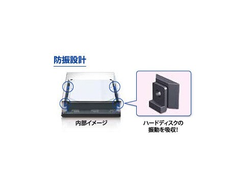 ヨドバシ.com - アイ・オー・データ機器 I-O DATA AVHD-AUT1.0 [長時間