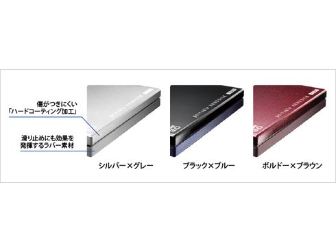 ヨドバシ.com - アイ・オー・データ機器 I-O DATA USB3.0対応