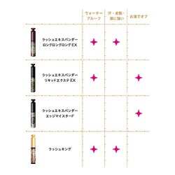 ヨドバシ.com - 資生堂 SHISEIDO マジョリカマジョルカ MAJOLICA