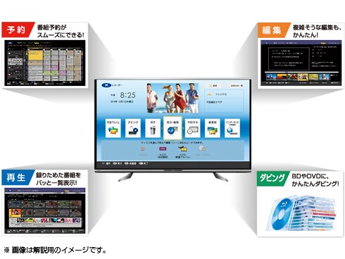 ヨドバシ.com - シャープ SHARP ブルーレイディスクレコーダー ヨドバシ.com - シャープ SHARP ブルーレイディスクレコーダー