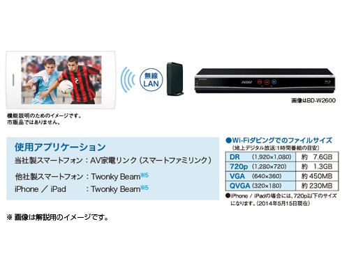 ヨドバシ.com - シャープ SHARP ブルーレイディスクレコーダー ヨドバシ.com - シャープ SHARP ブルーレイディスクレコーダー