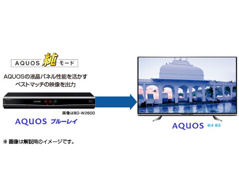 ヨドバシ.com - シャープ SHARP ブルーレイディスクレコーダー ヨドバシ.com - シャープ SHARP ブルーレイディスクレコーダー