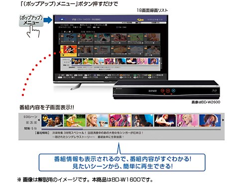 ヨドバシ.com - シャープ SHARP ブルーレイディスクレコーダー