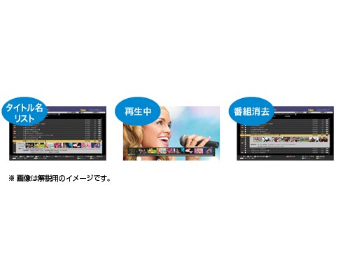 ヨドバシ.com - シャープ SHARP ブルーレイディスクレコーダー
