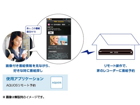 ヨドバシ.com - シャープ SHARP ブルーレイディスクレコーダー