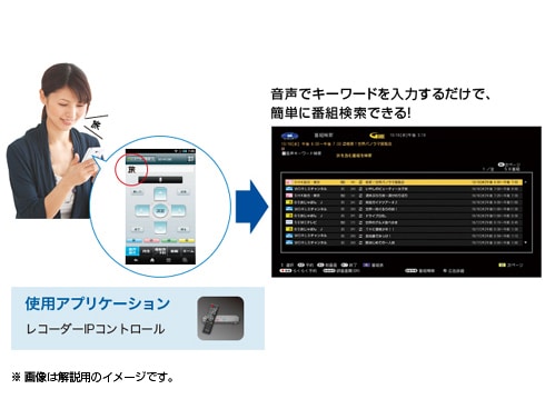 ヨドバシ.com - シャープ SHARP ブルーレイディスクレコーダー