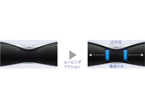 ヨドバシ.com - シャープ SHARP GX-BT7R [Bluetoothスピーカー レッド