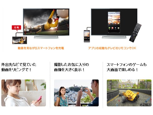 ヨドバシ.com - 東芝 TOSHIBA REGZA(レグザ) 32V型 地上・BS