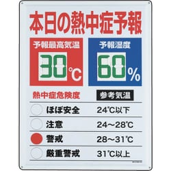 熱中症予報板 HO185