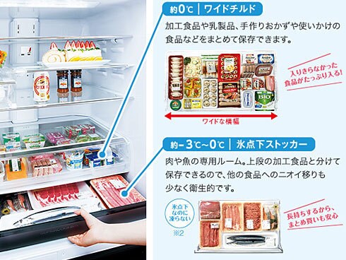 ヨドバシ.com - 三菱電機 MITSUBISHI ELECTRIC 冷蔵庫 WXシリーズ 
