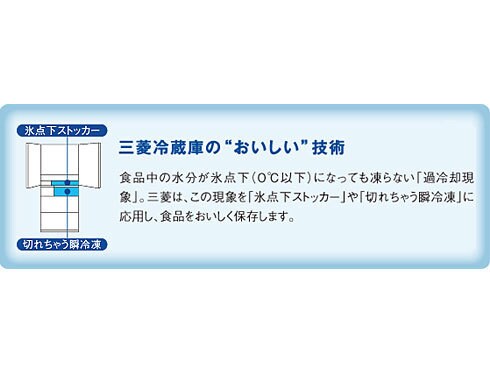 ヨドバシ.com - 三菱電機 MITSUBISHI ELECTRIC 冷蔵庫 WX ヨドバシ.com - 三菱電機 MITSUBISHI ELECTRIC 冷蔵庫 WX