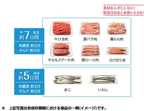 ヨドバシ.com - 三菱電機 MITSUBISHI ELECTRIC 冷蔵庫 WX ヨドバシ.com - 三菱電機 MITSUBISHI ELECTRIC 冷蔵庫 WX