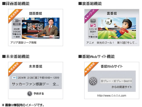 ヨドバシ.com - シャープ SHARP AQUOS（アクオス） 70V型 地上