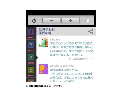 ヨドバシ.com - シャープ SHARP AQUOS（アクオス） 70V型 地上