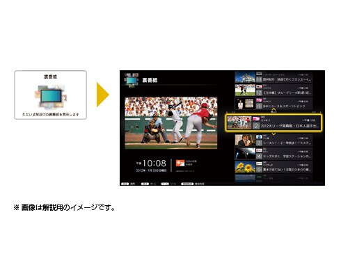 ヨドバシ.com - シャープ SHARP AQUOS(アクオス) 60V型 地上 ヨドバシ.com - シャープ SHARP AQUOS(アクオス) 60V型 地上