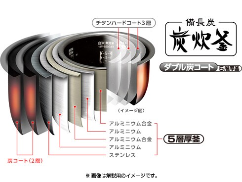 ヨドバシ.com - 三菱電機 MITSUBISHI ELECTRIC NJ-XS105J-R [IH炊飯器