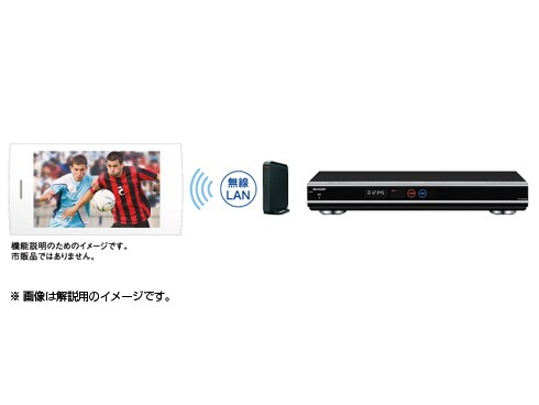 ヨドバシ.com - シャープ SHARP TU-UD1000 [AQUOS 4Kレコーダー HDD1TB