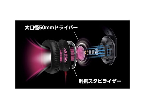 ヨドバシ.com - パナソニック Panasonic RP-HX750-S [DTS-X対応 