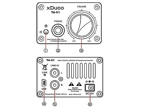 ヨドバシ.com - xDuoo エックスドゥオ TA-01 [ハイレゾ音源対応 DAC