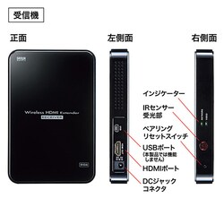 ヨドバシ.com - サンワサプライ SANWA SUPPLY VGA-EXWHD3 [ワイヤレス ...