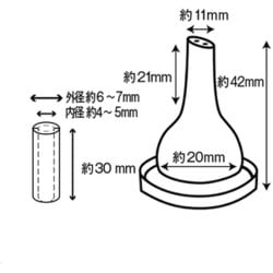 ヨドバシ.com - 森乳サンワールド ワンラック 注入器 [犬猫用 2つ穴