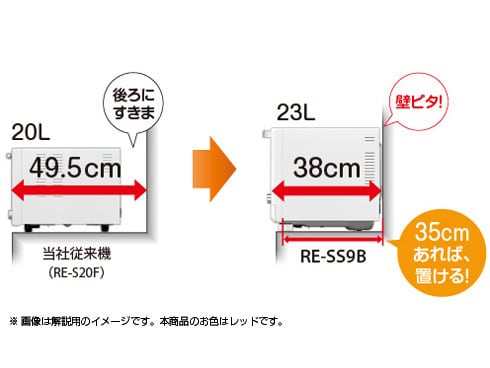 ヨドバシ.com - シャープ SHARP 過熱水蒸気オーブンレンジ 23L ヨドバシ.com - シャープ SHARP 過熱水蒸気オーブンレンジ 23L