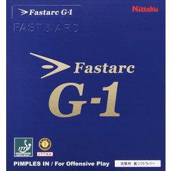 NT-8702 [裏ソフトラバー ファスターク G-1 特厚 レッド 20]