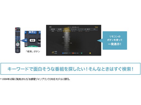 ヨドバシ.com - パナソニック Panasonic DMR-BZT665-K [ブルーレイ