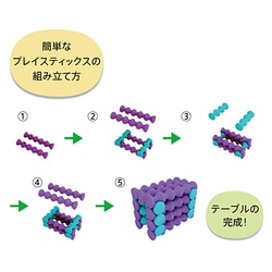 ヨドバシ.com - ポピュラープレイシングス PPT90000 [Playstix（プレイ