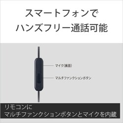 ヨドバシ.com - ソニー SONY MDR-EX450AP H [密閉型インナーイヤー