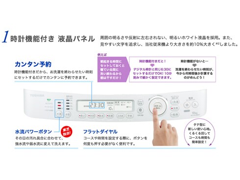 ヨドバシ.com - 東芝 TOSHIBA AW-9SV2M(N) [たて型洗濯乾燥機（9.0kg