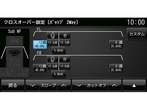 ヨドバシ.com - 三菱電機 MITSUBISHI ELECTRIC NR-MZ80 [フルセグ・ワンセグ対応地上デジタルチューナー内蔵  DIATONE SOUND.NAVI (ダイヤトーン サウンドナビ)] 通販【全品無料配達】