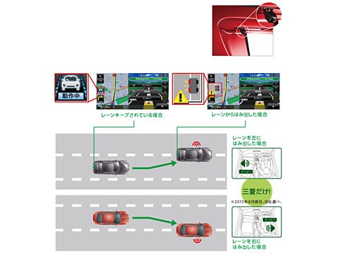 ヨドバシ.com - 三菱電機 MITSUBISHI ELECTRIC NR-MZ80 [フルセグ・ワンセグ対応地上デジタルチューナー内蔵 DIATONE  SOUND.NAVI (ダイヤトーン サウンドナビ)] 通販【全品無料配達】