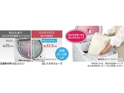 ヨドバシ.com - シャープ SHARP ES-TX840-R [たて型洗濯乾燥機（8.0kg