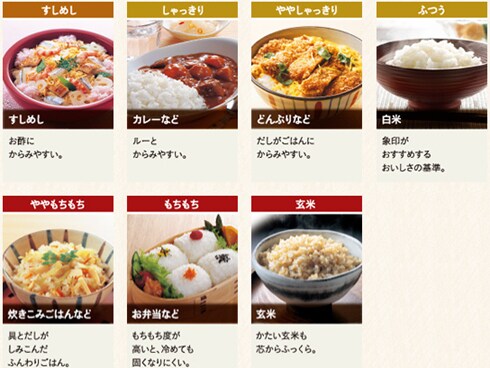 ヨドバシ.com - 象印 ZOJIRUSHI 圧力IH炊飯器 5.5合炊き 極め炊き 南部鉄器 極め羽釜 プライムブラック NP-WT10-BZ  通販【全品無料配達】