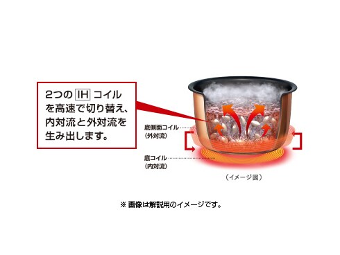 ヨドバシ.com - パナソニック Panasonic IH炊飯器 5.5合炊き 大 ヨドバシ.com - パナソニック Panasonic IH炊飯器 5.5合炊き 大