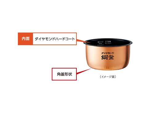 ヨドバシ.com - パナソニック Panasonic SR-HB104-W [IH炊飯器 5.5合