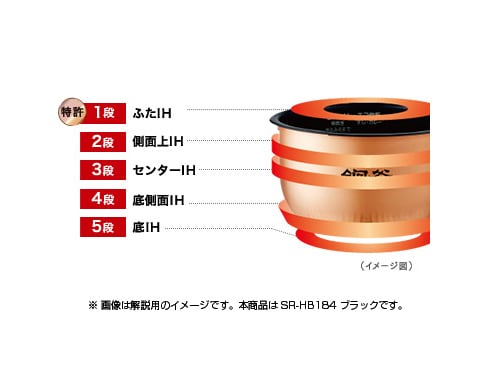 Panasonic SR-HB184 IH炊飯器　1升だき Amazon | パナソニック 1升 炊飯器 IH式 ホワイト SR-HB184-W