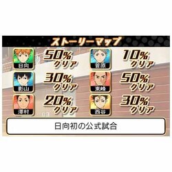 ハイキュー!! 繋げ！頂の景色!! コート上の勇者ボックス　3DS 3DS]ハイキュー!! 繋げ!頂の景色!! コート上の勇者ボックス(限定版)