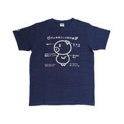 BU1132349 [美豚シリーズ 大型美豚さん つむぎ天竺半袖Tシャツ M 藍 インディゴ]