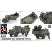 DH96004 ビュッシングL4500S ＆ EMCII機雷 （独海軍将校1体付） [1/35スケール 組立キット]