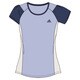 M39330 [W ACTIVETRAINING カラーブロック 半袖 T シャツ ITT44 レディース J/L グローパープルS14]